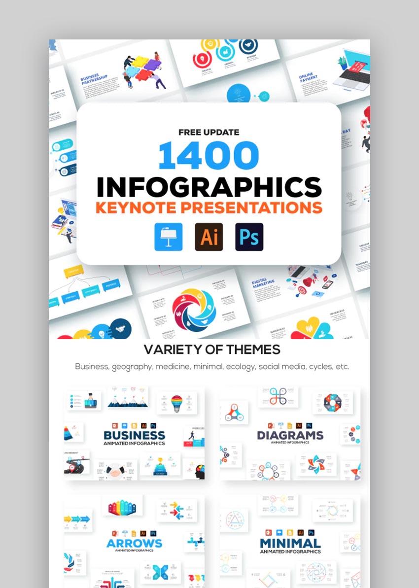 Multipurpose Infographics Keynote Templates